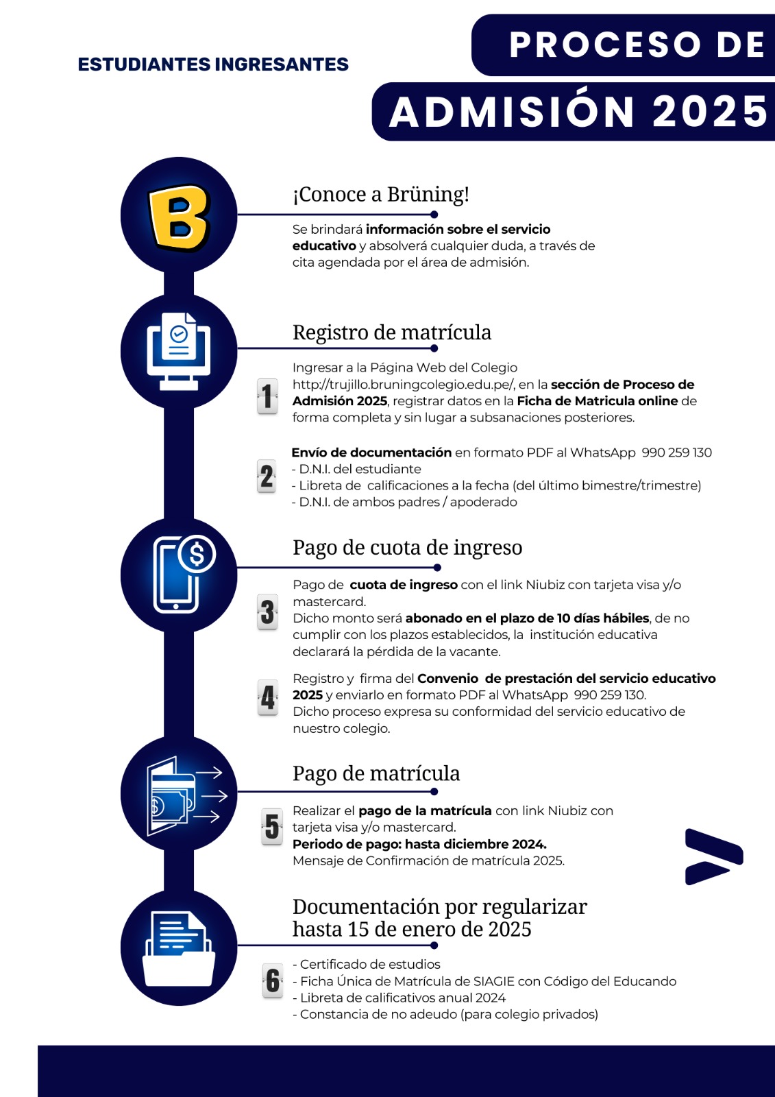 LETRAS INFORMACION 2023