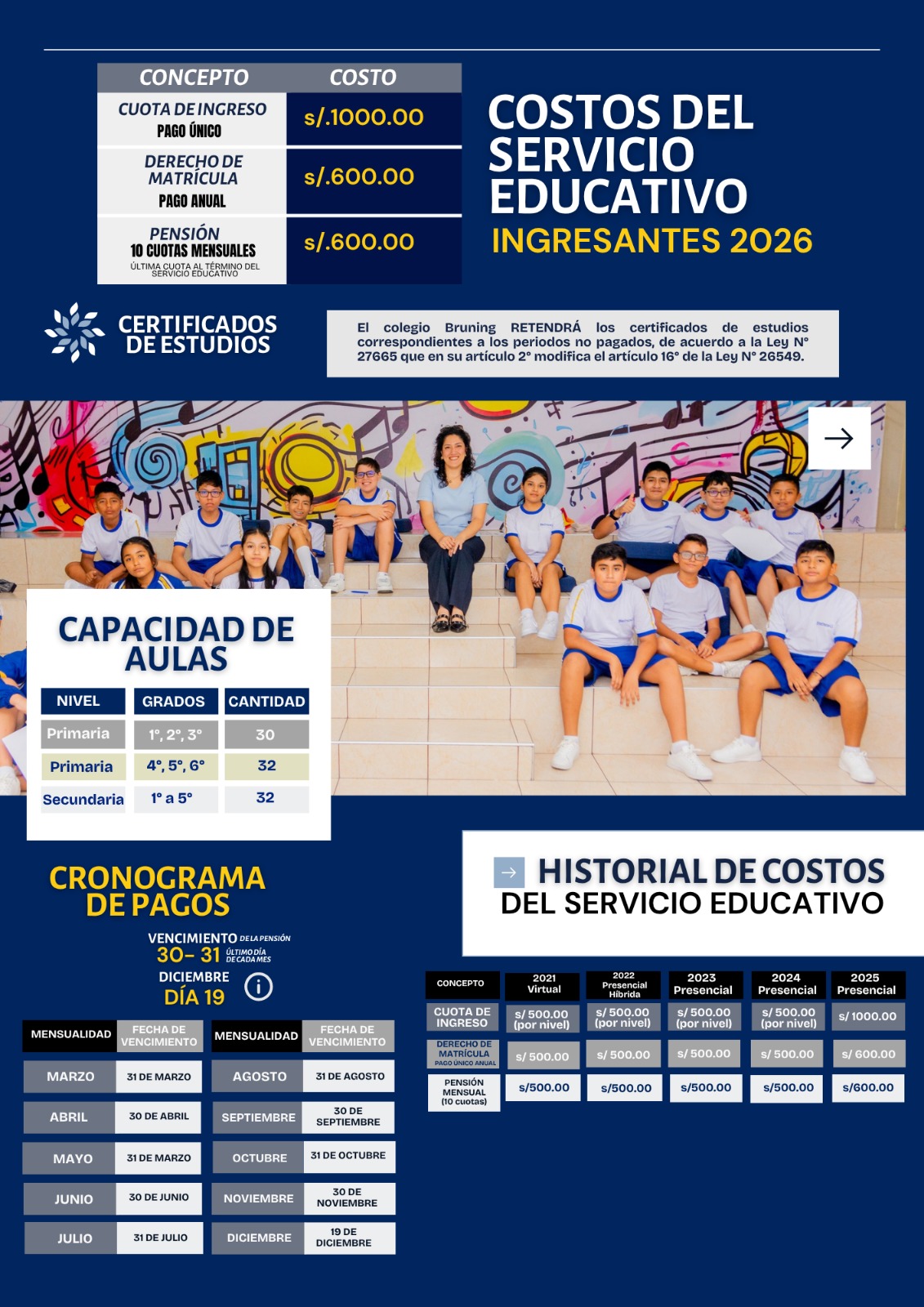 LETRAS INFORMACION 2023