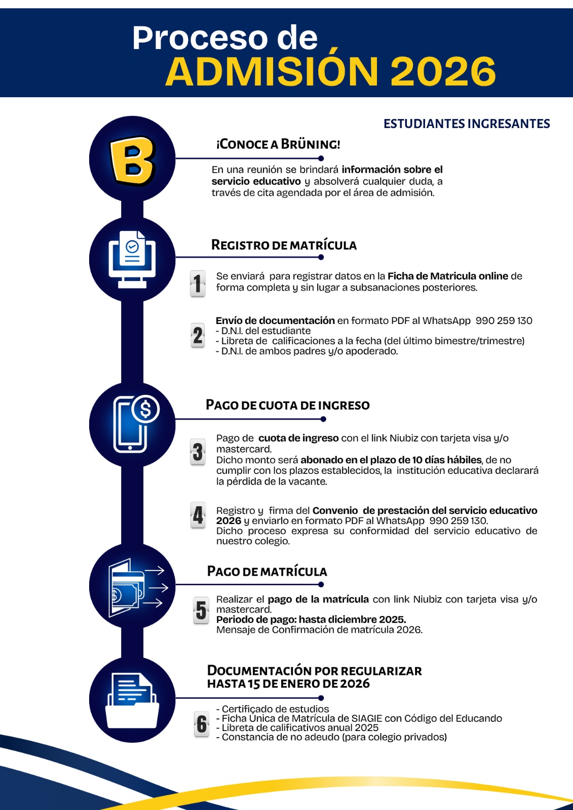 LETRAS INFORMACION 2023